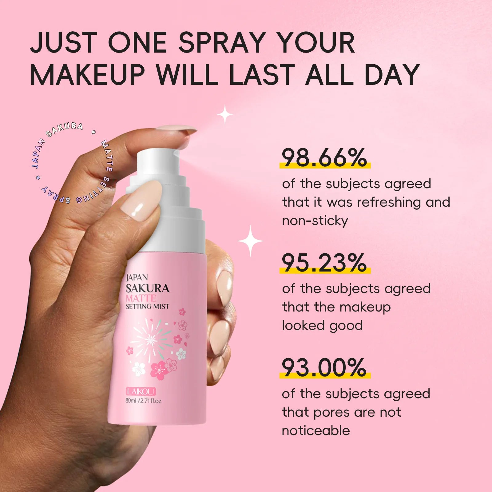 Sakura Matte Setting Spray 80ml Long Lasting Makeup Fixer Moisturizing Oil Control Non Sticky Face Mist For All Day Fresh Look Pi-Mart