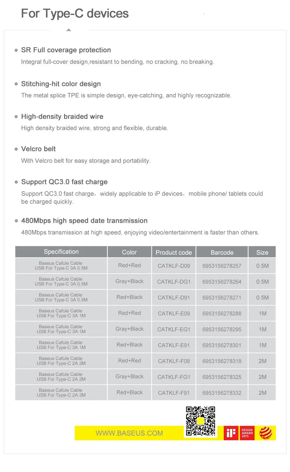 Baseus USB C Cable for oneplus 12 Quick Charge 3.0USB C Cable Fast Charging Cable Type C for Huawei Xiaomi 13 USB-C Charger Wire Pi-Mart