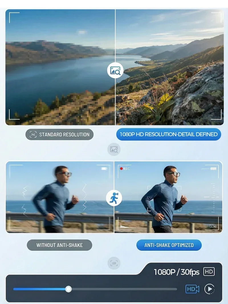 Lenovo AI Smart Glasses 8MP HD Camera 4K Shooting Image Conversation Translation Listening To Music Smart Glasses 2026 New Pi-Mart