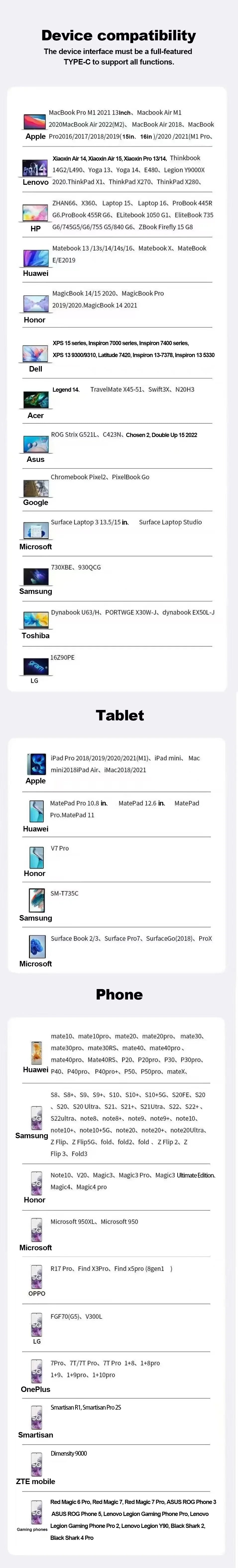 4K HD Video Conversion Cable Typec To Hdtv Same Screen Cable TV Computer 2 Meters Braided Screen Projection Cable Pi-Mart
