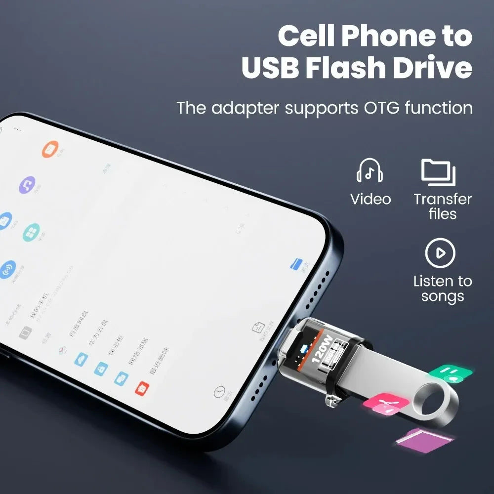 120W USB 3.2 to Type C OTG Adapter Fast Charging 10Gbps Data Audio Transfer For MacBook iPad iPhone 15 16 17 Huawei Xiaomi PC Pi-Mart