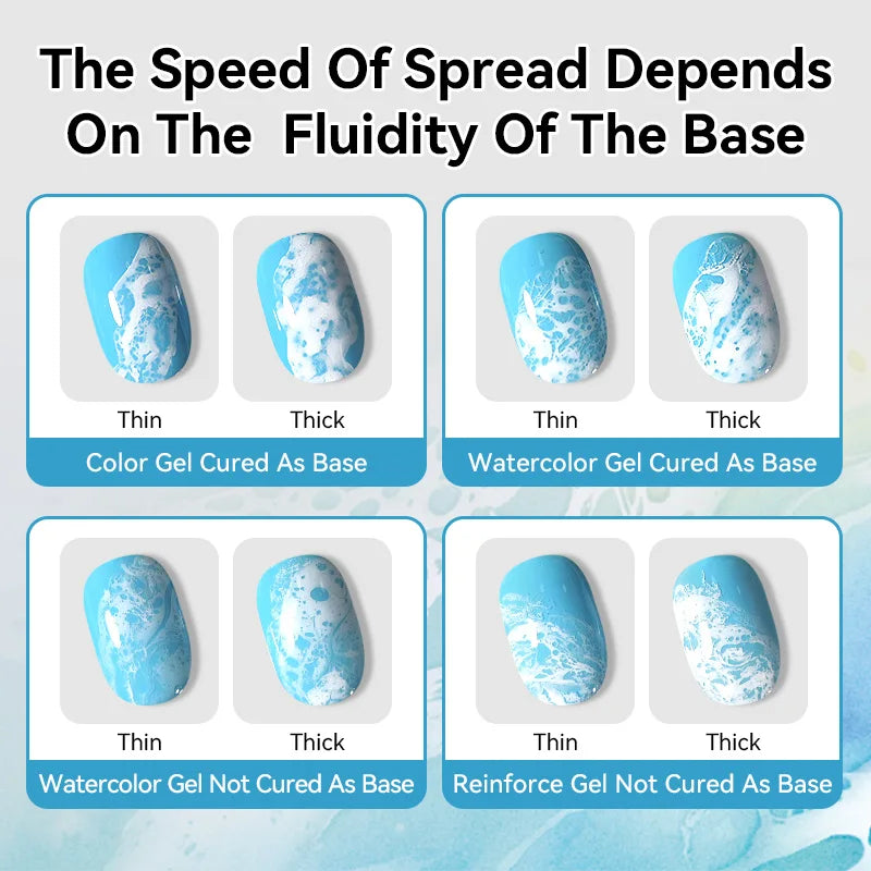 BORN PRETTY 10ml Ocean Wave Watercolor Liquid Gel Polish Stroke White Watercolor 3 Seconds Spread Lace Hollow Gradient Nail Art Tri Light Beauty