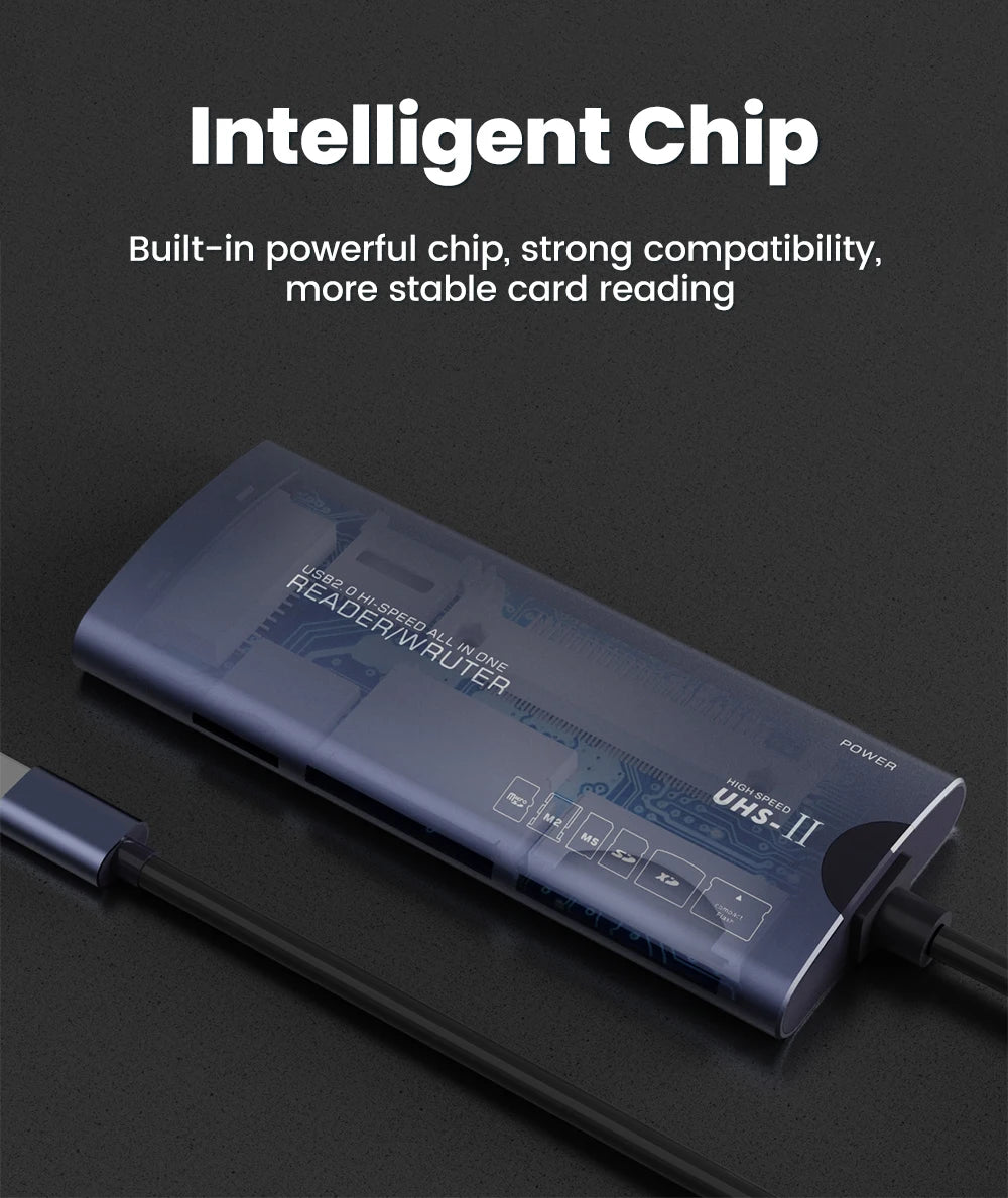 Elough 6 in 1 Card Reader SD TF XD CF M2 Memory Card Readers USB Adapter Type C High Speed Data Transfer Cardreader For Laptop Pi-Mart