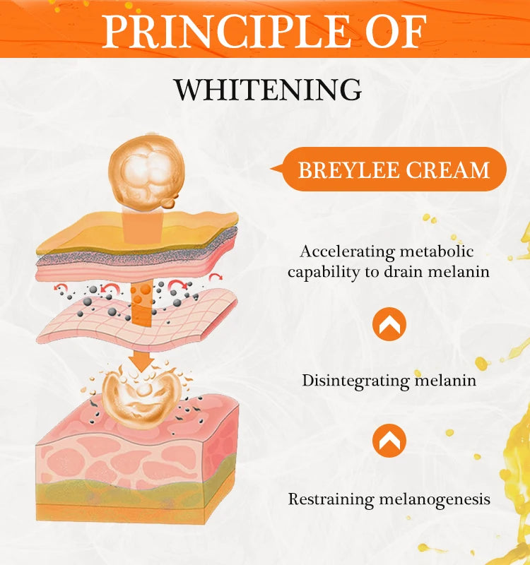 JoyPretty Vitamin C Face Cream Whitening Hyaluronic Acid Moisturizing Dark Spot Remover Brightening Facial Cream Skin Care 50g Pi-Mart