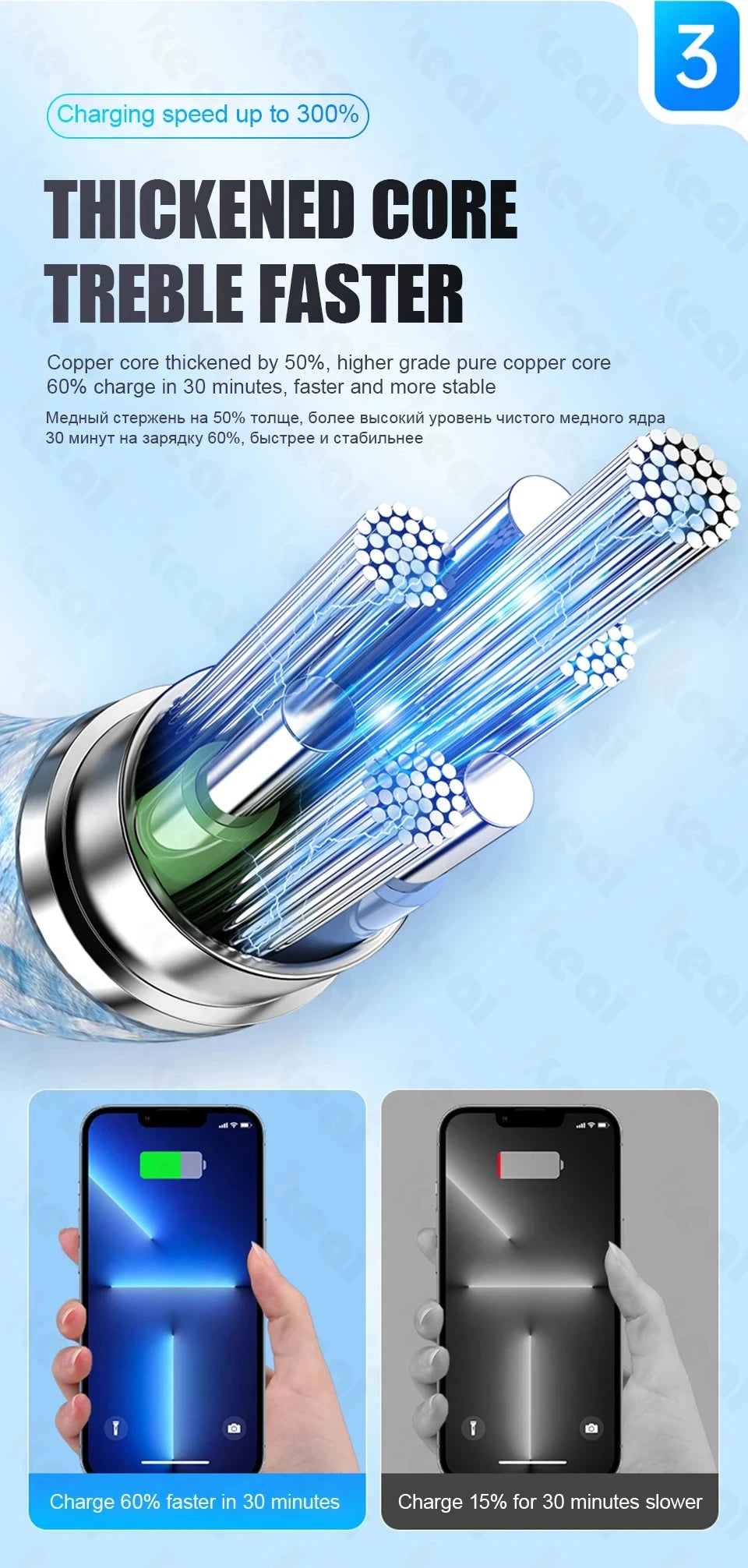 60W USB C Phone Cable For iPhone 16 15 17 Pro Max 17 Air Plus Fast Charging Type-C Charge Braided Cables USB to Type C Data Line Pi-Mart