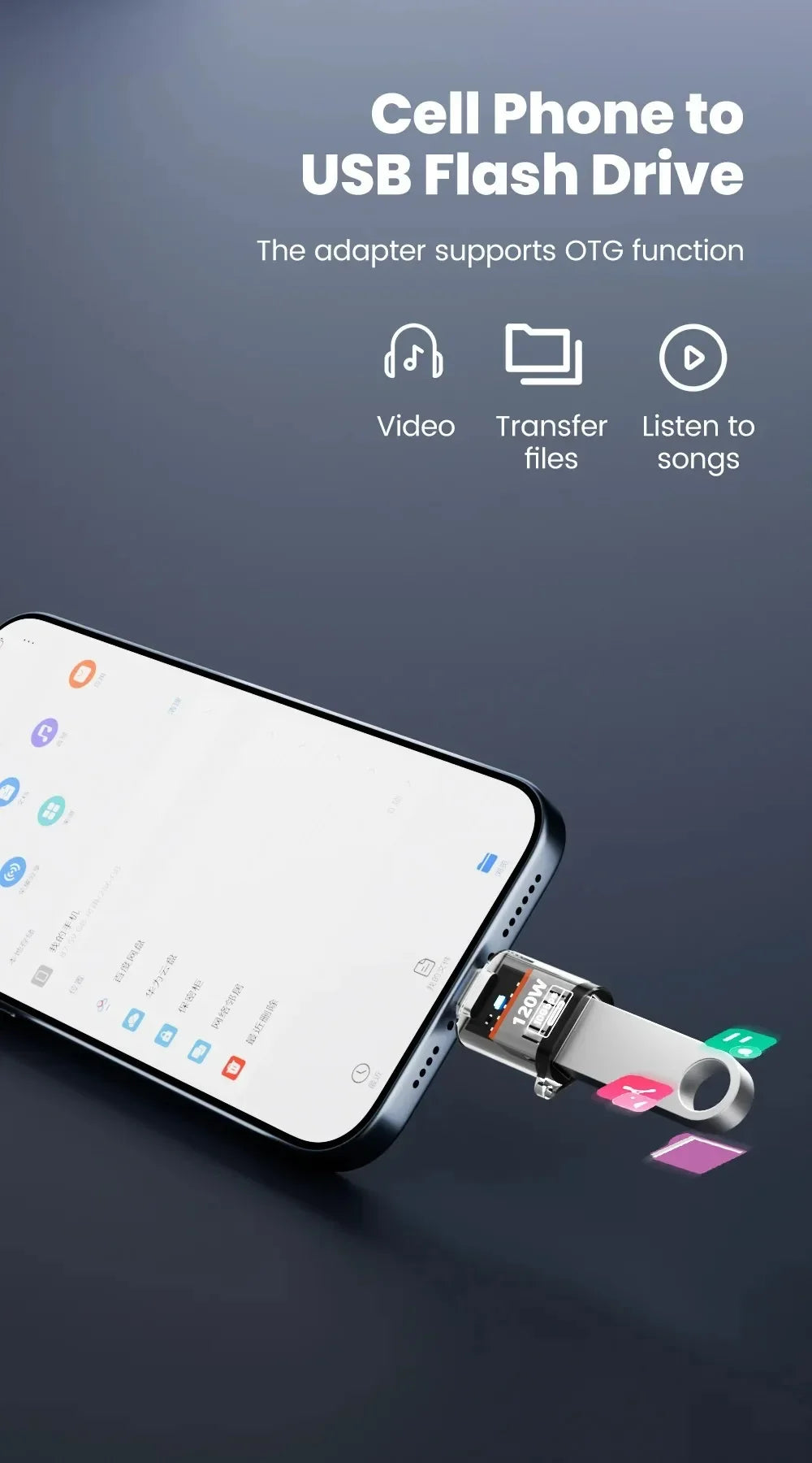 120W USB 3.2 to Type C OTG Adapter Fast Charging 10Gbps Data Audio Transfer For MacBook iPad iPhone 15 16 17 Huawei Xiaomi PC Pi-Mart