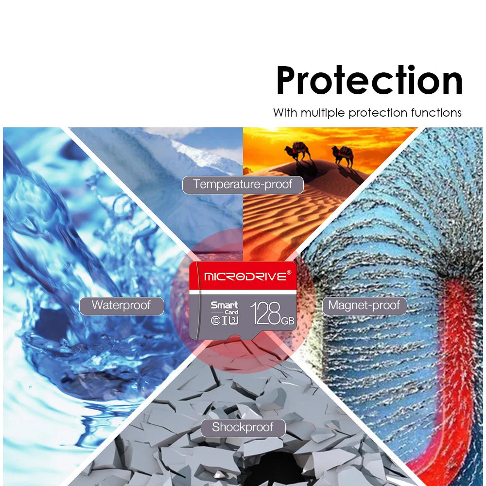 High Speed Mini SD Memory Card 256GB Class 10 Micro TF Flash USB Pen Drive Card 4GB 8GB 16GB 32GB 64GB 128GB for Smartphone Pi-Mart