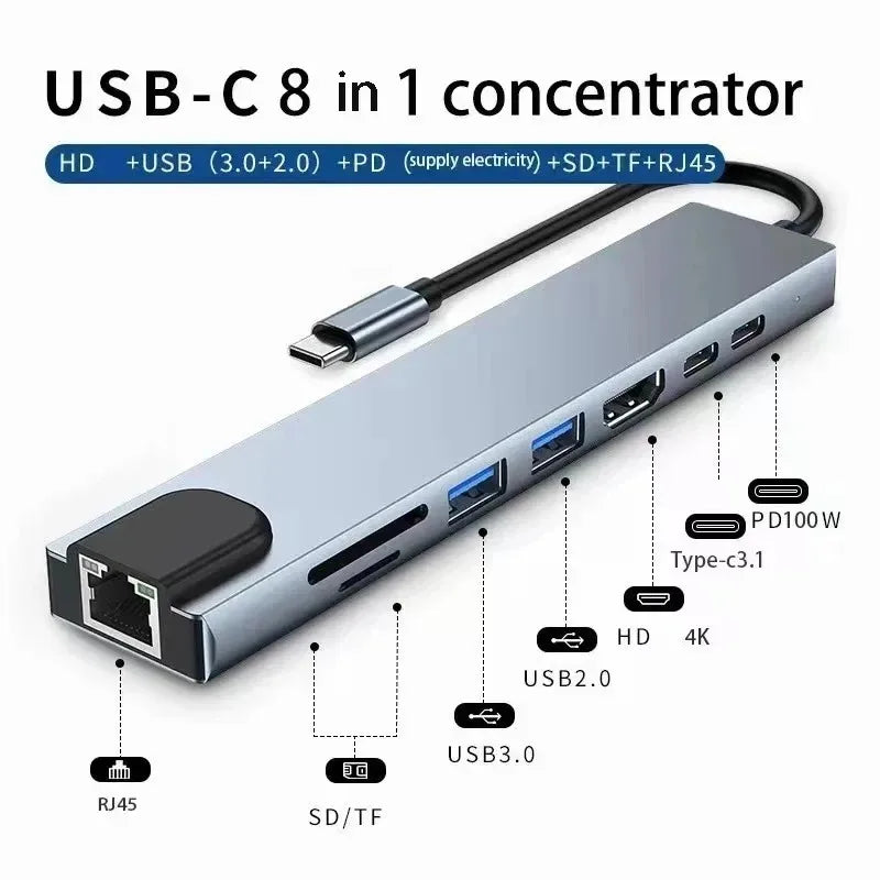 USB C Hub 8In1 7in2 7in1 Type C 3.1 To 4K HDMI Adapter with RJ45 SD/TF Card Reader PD Fast Charge for MacBook Notebook Laptop Pi-Mart