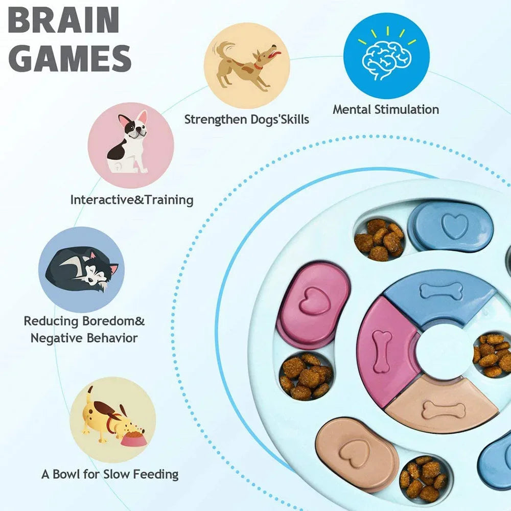 Dog Puzzle Toys Slow Feeder Interactive Increase IQ Food Dispenser Non-Slip Slowly Eating Bowl Cat Dogs Food Games Pi-Mart