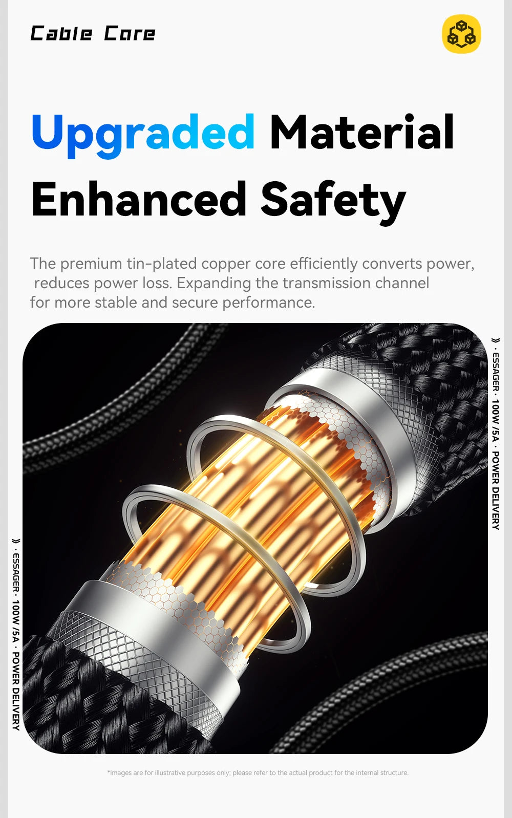 Essager Digital Dispaly USB C Cable For iPhone 17 16 15 Xiaomi Huawei 100W PD Fast Charging For Macbook iPad Type C to C Cable Pi-Mart