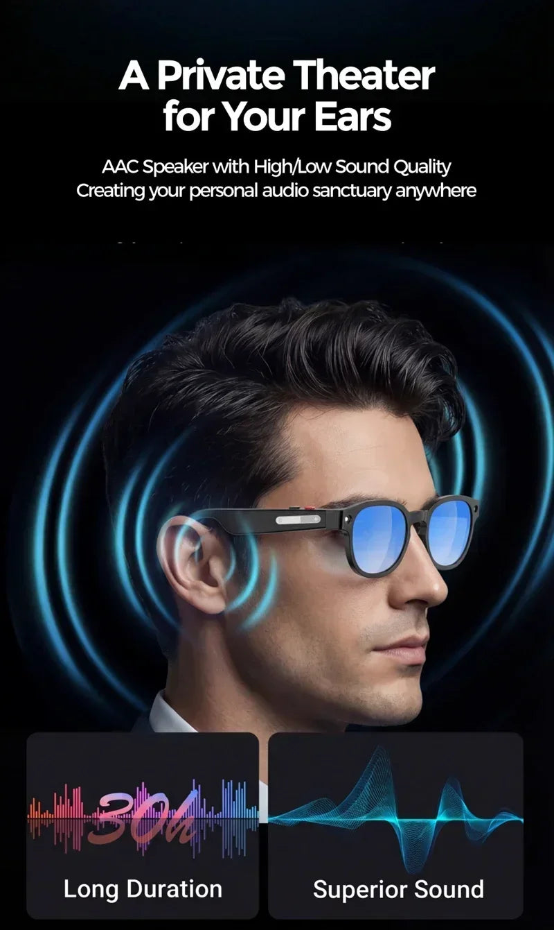 Lenovo AI Smart Glasses 8MP HD Camera 4K Shooting Image Conversation Translation Listening To Music Smart Glasses 2026 New Pi-Mart