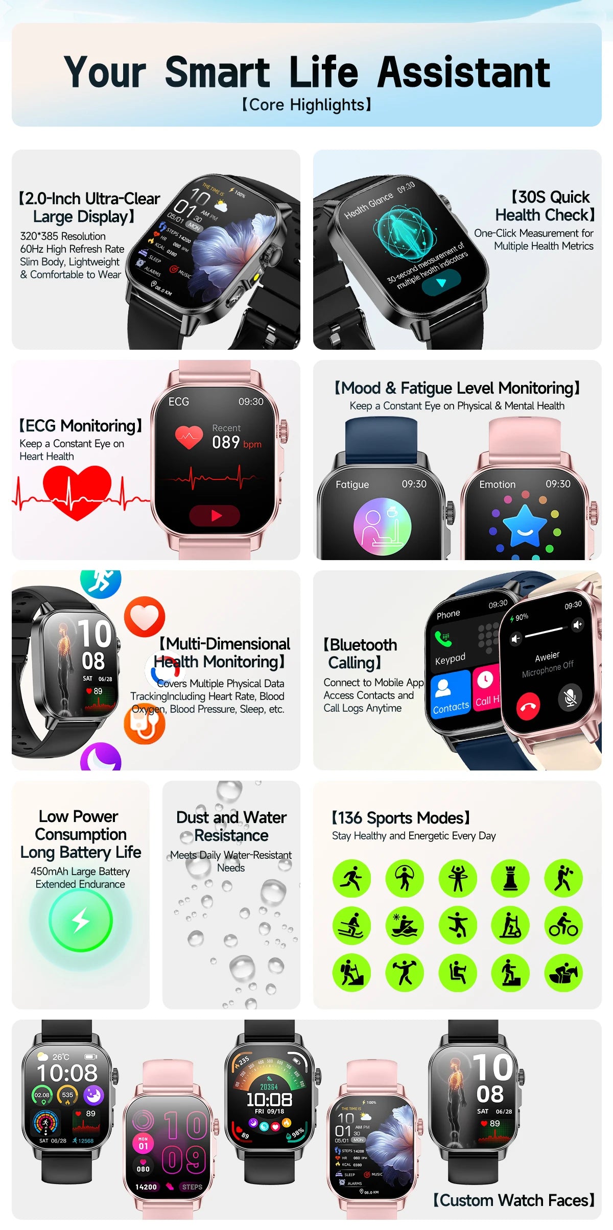 New Men Accurate Health Diagnosis ECG Smart Watch Blood Pressure Blood Oxygen Blood Fat Uric Acid Temp Bluetooth call Smartwatch Pi-Mart
