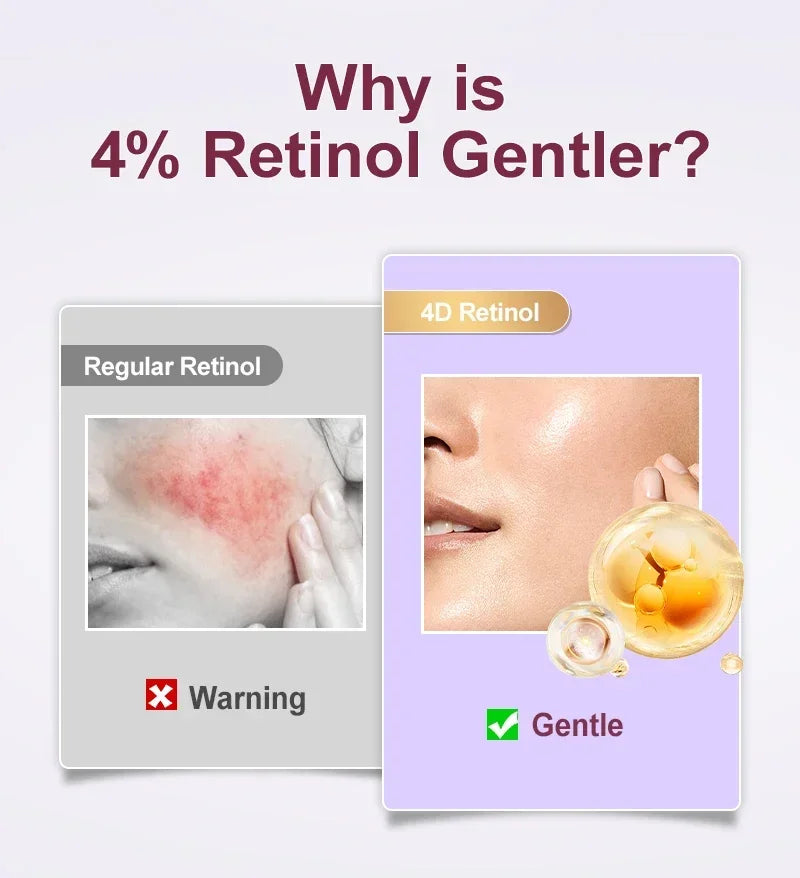 Retinol facial essence smoothes, moisturizes, reduces fine lines, tightens and nourishes essence Pi-Mart
