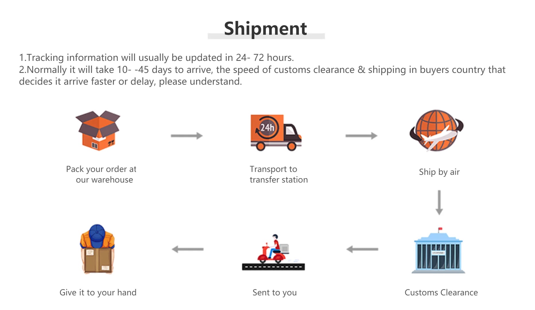 MLG Electric Shaver For Men and Women Portable Full Body Trimmer USB T Shaped Blade Razor For Beard Armpit For Washable Pi-Mart