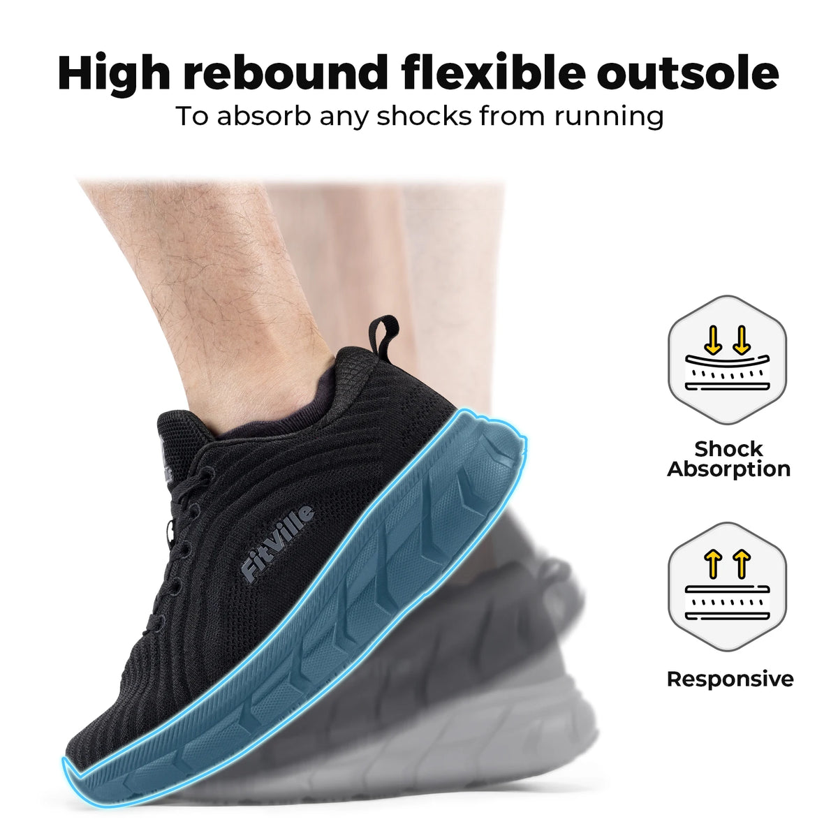 FitVille Wide Toe Box Shoes for Men Cushioned Well Extra Wide Width Shoes Non Slip Wide Lightweight Breathable Running Shoes Pi-Mart
