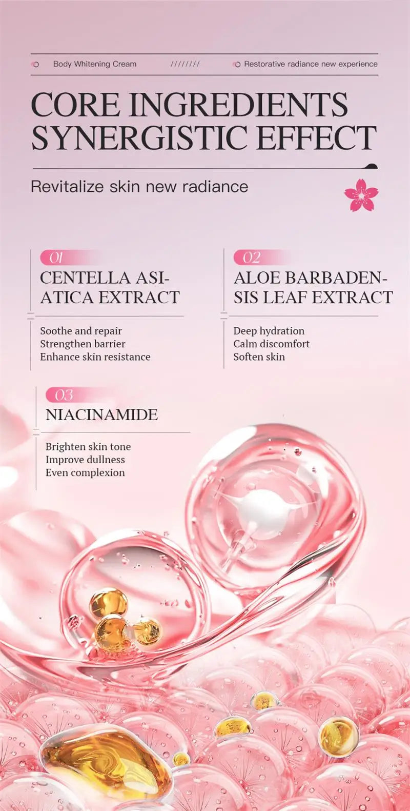Glutathione Niacinamide Body Lotion Skin Brightening Hydrate Revitalize Even Skin Tone Whitening Face Bleaching Lightening Care Pi-Mart