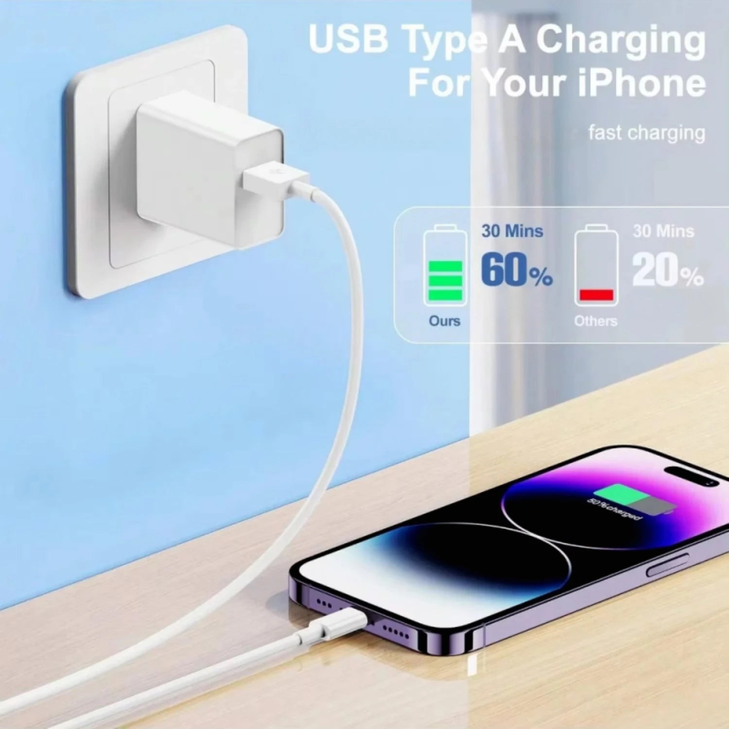 35W PD Original Fast Charging USB Cable For iPhone 11 12 13 14 Pro XS Max XR X 6 6S 7 8 Plus SE USB C Quick Charge Phone Cables Pi-Mart