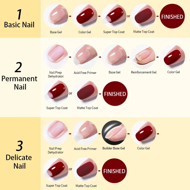 BORN PRETTY 250g Super Top Coat Professional Nail Art Soak Off Top Coat Long-lasting Anti-Stain Functional Gel Polish Tri Light Beauty