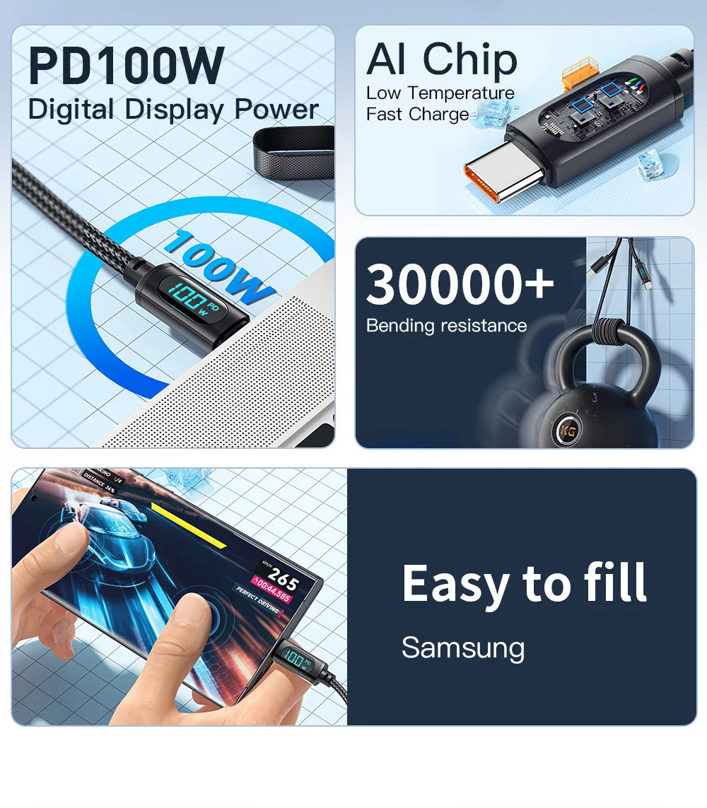 Essager Type C to Type C Cable 100W PD Fast Charging Charger USB C to USB C Display Cable For Xiaomi POCO F3 Realme Macbook iPad Pi-Mart