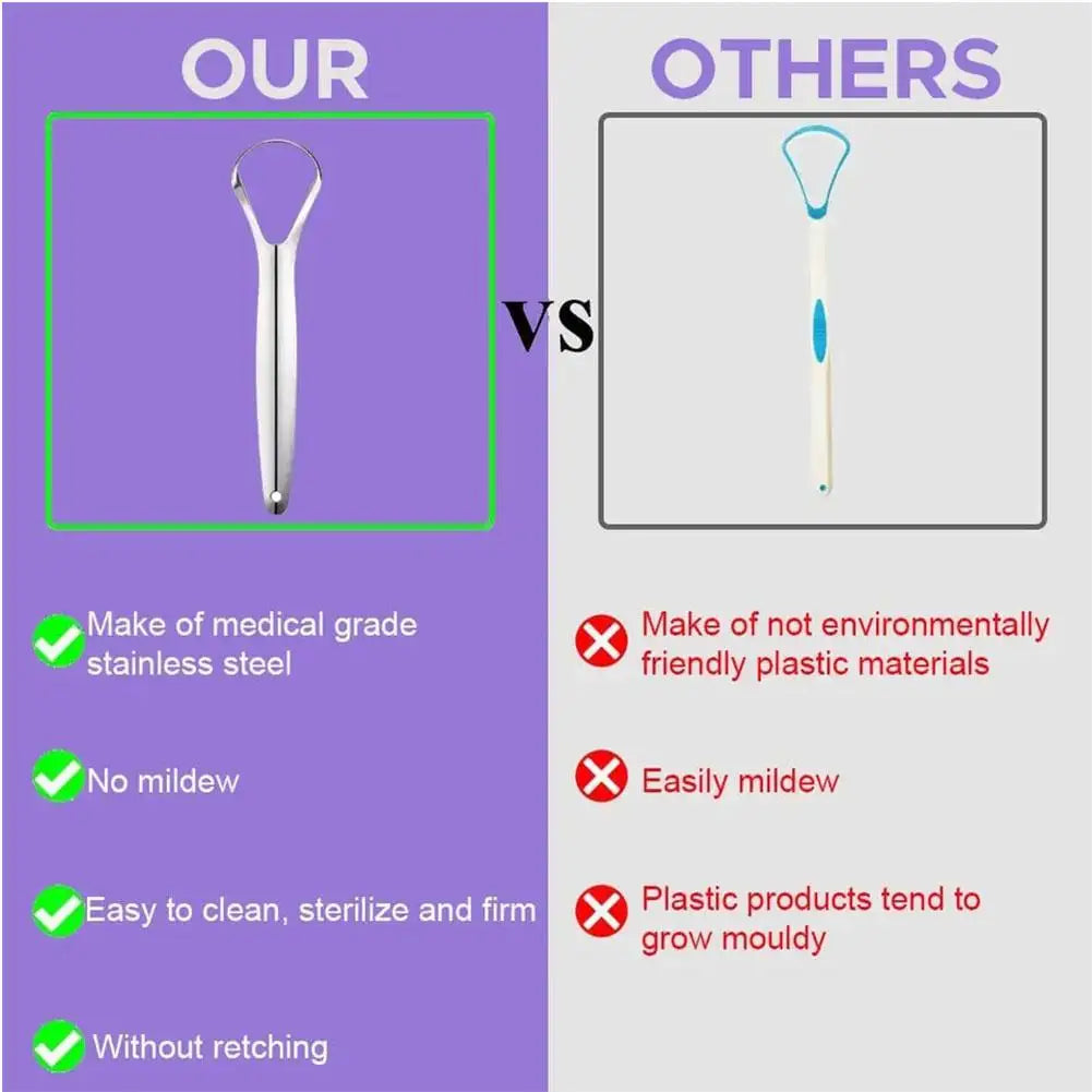 1Pcs Portable Single Layer Tongue Scraper Reusable Stainless Steel Oral Mouth Brush Tongue Scraper Fresh Breath Maker Tri Light Beauty