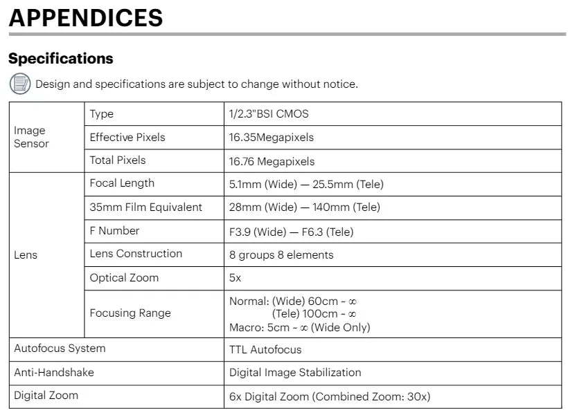 KODAK PIXPRO FZ55-RD 16MP Digital Camera 5X Optical Zoom 28mm Wide Angle 1080P Full HD Video 2.7" LCD Vlogging Camera Pi-Mart