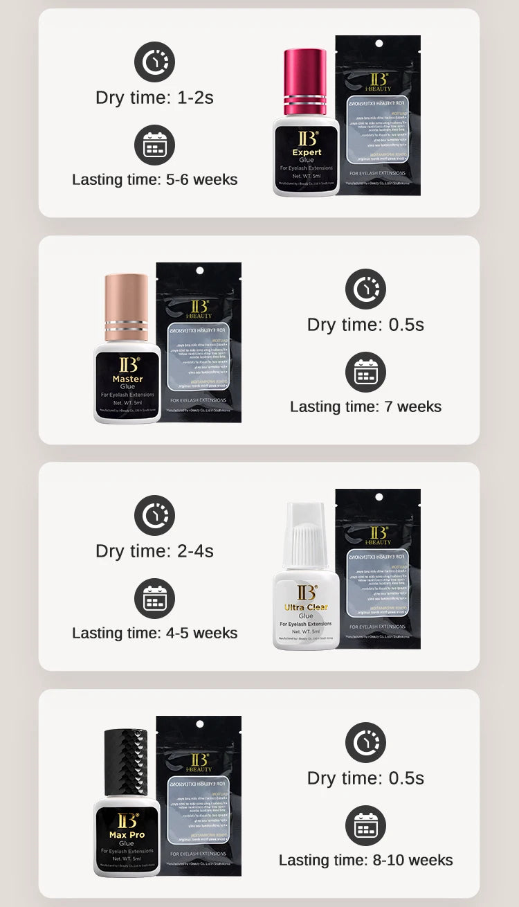 1 Bottle IBeauty Ultra Super Plus Glue Fake Eyelash Extension Korea 0.5s Fast Dry Long Lasting Makeup Tool Adhesive Supplies Pi-Mart