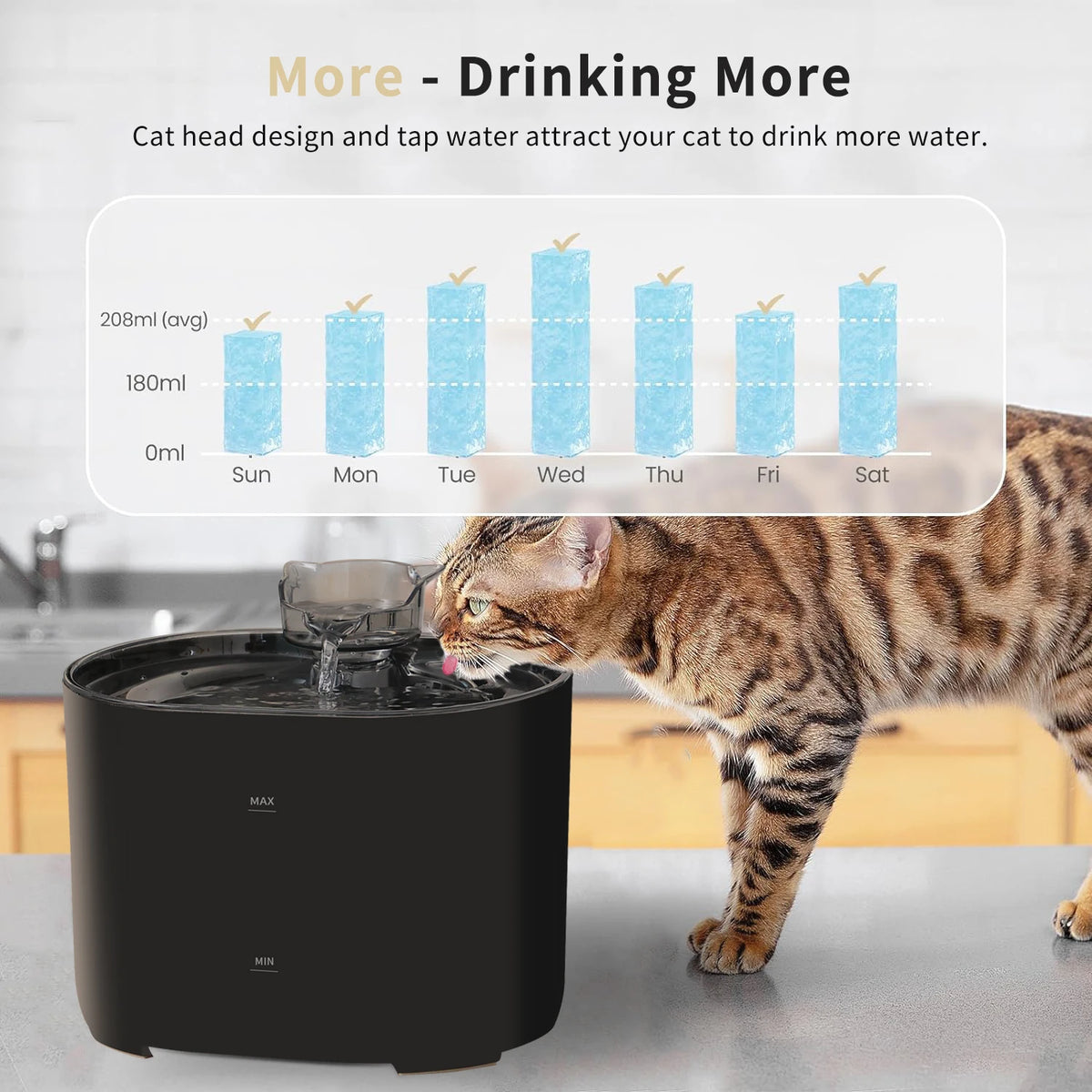 Automatic Cat Water Fountain, 2.2L/74oz Pet Water Fountain, Ultra-quiet, Suitable for Indoor Cats and Dogs, Easy to Clean Pi-Mart