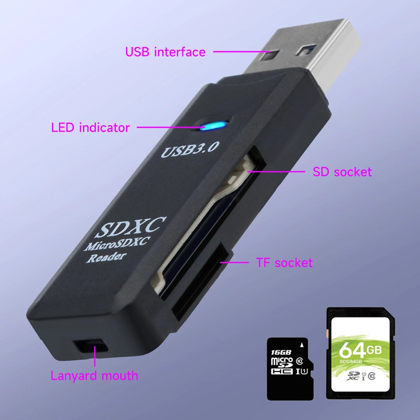 2 in 1 USB 3.0 Card Reader Micro TF sd card Reader usb adapter High Speed Cardreader TF Memory card For PC Laptop Accessories Pi-Mart