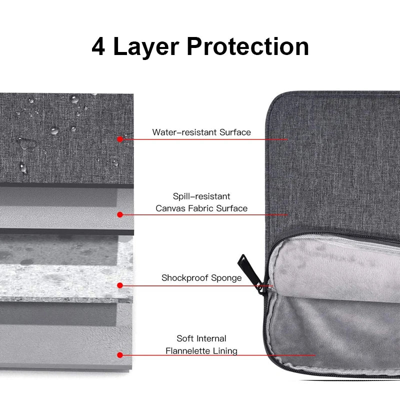 Portable Laptop Sleeve Bag Case Soft Cover 11 12 13 14 15 15.6 Inch for Macbook Huawei Xiaomi HP Dell Lenovo Laptop Handbag Pi-Mart