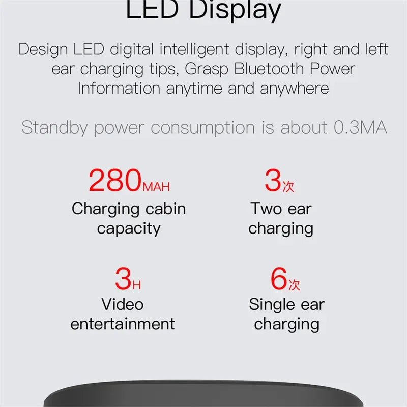 Digital Display Bluetooth Earphones with Mic TWS E6S Wireless Bluetooth Headset Noise Cancelling Headset for Xiaomi Huawei Oppo Pi-Mart