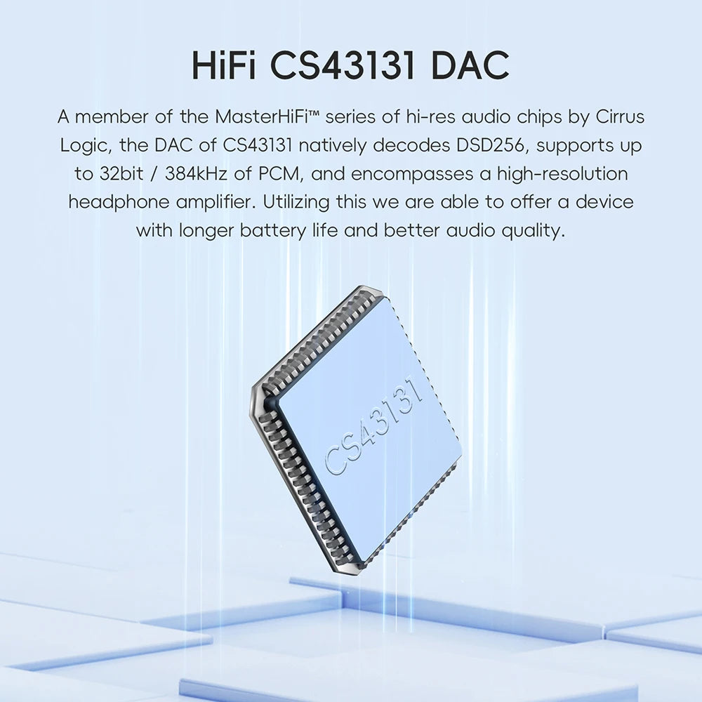 HiBy R1 HiFi Audio Music Player MP3 USB DAC WiFi Bluetooth 5.1 DSD256 PCM384kHz/32bit X1600E CS43131 MSEB Web Radio 3.5mm Output Pi-Mart
