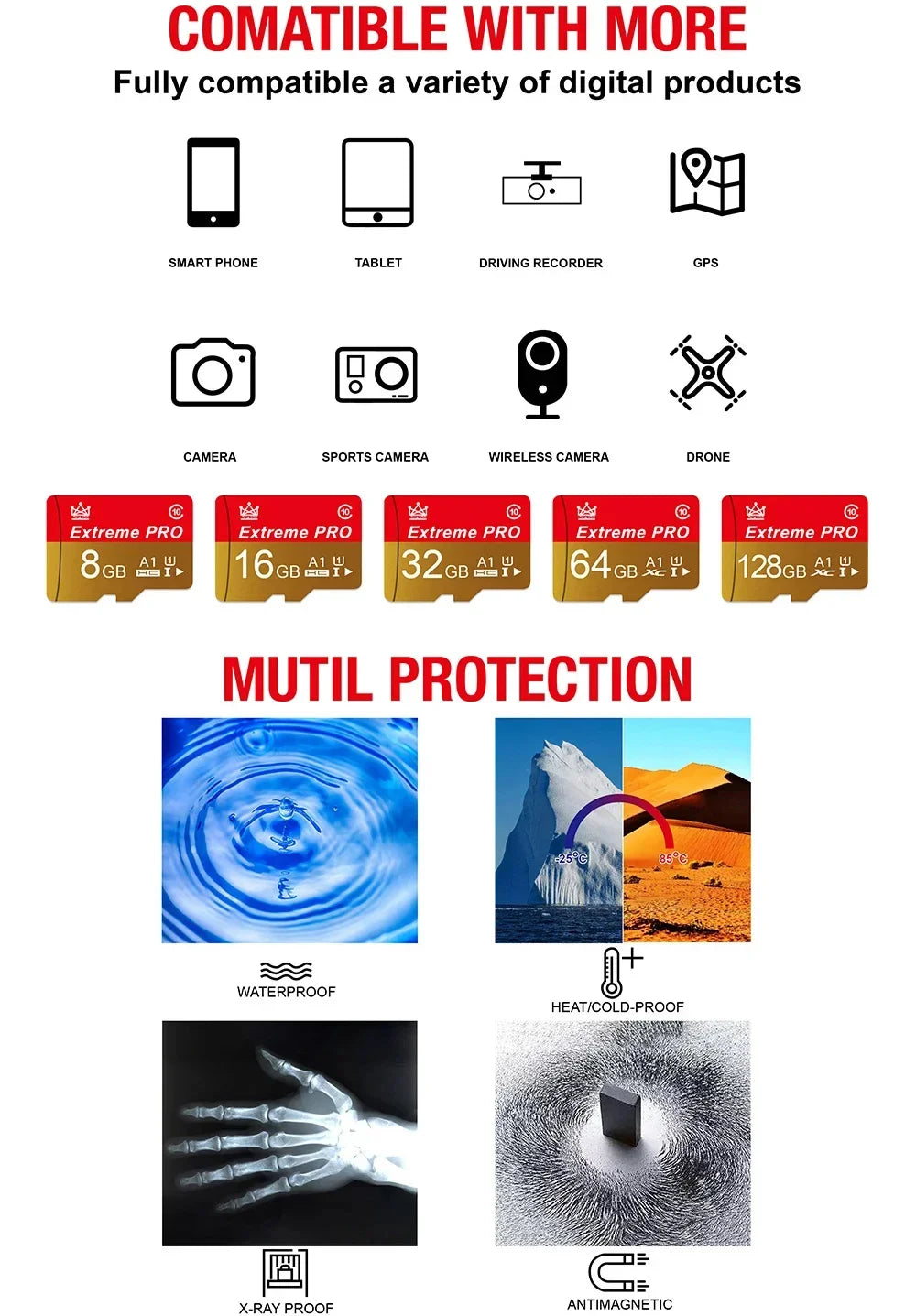 Memory Card 16GB 32GB Mini SD Card 64GB 128GB 256GB MiniSD Max Uitra C10 TF card cartao de memoria for Mobile Phone Monitoring Pi-Mart