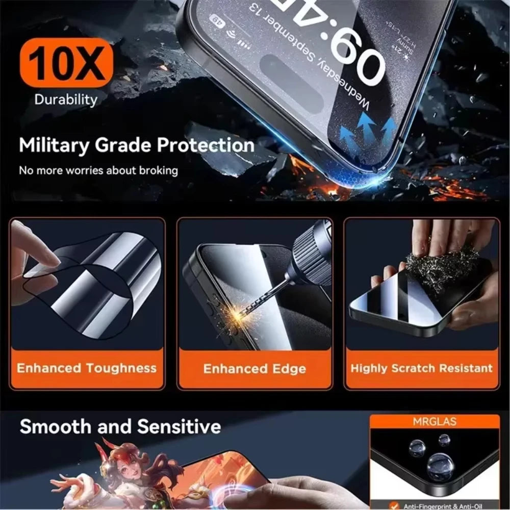 3Pcs Privacy Tempered Glass Dust Free Installation Protector for IPhone 18 17 16 15 14 13 12 11 Pro Max Anti-Spy Screen Protecto Pi-Mart