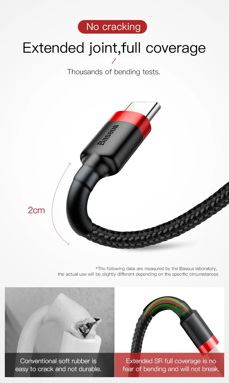 Baseus USB C Cable for oneplus 12 Quick Charge 3.0USB C Cable Fast Charging Cable Type C for Huawei Xiaomi 13 USB-C Charger Wire Pi-Mart