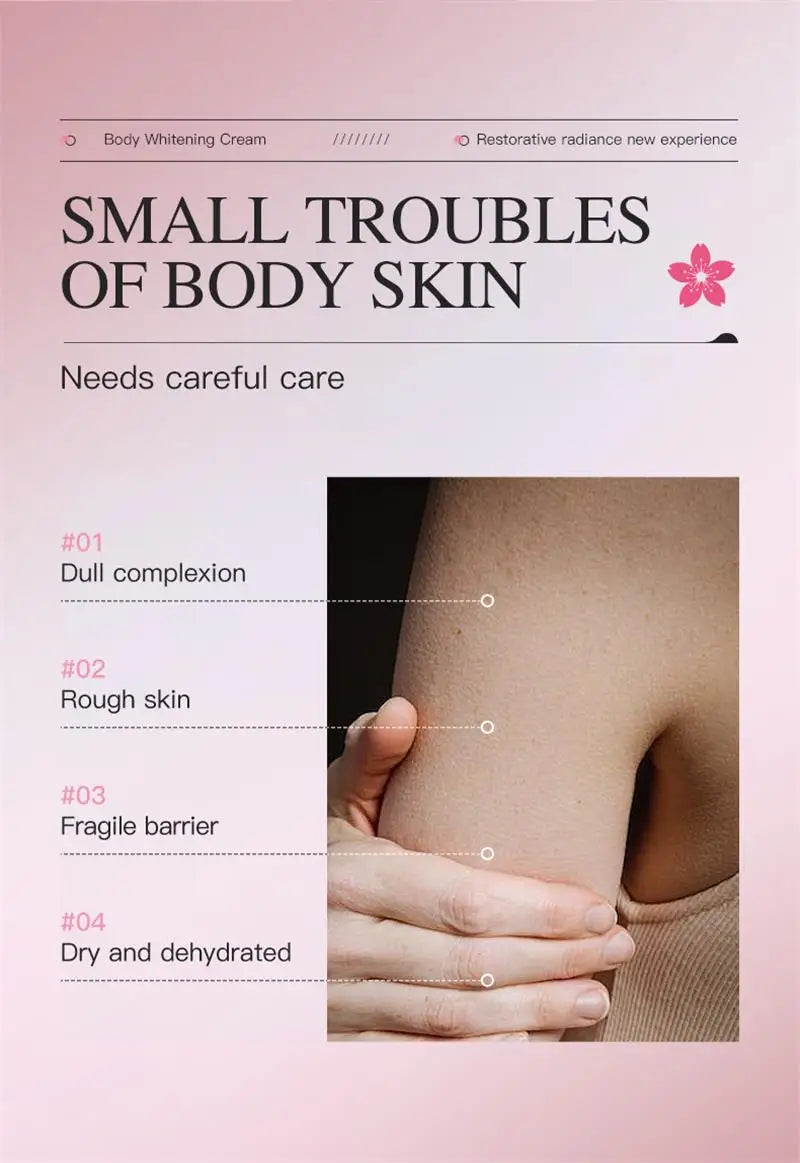 Glutathione Niacinamide Body Lotion Skin Brightening Hydrate Revitalize Even Skin Tone Whitening Face Bleaching Lightening Care Pi-Mart