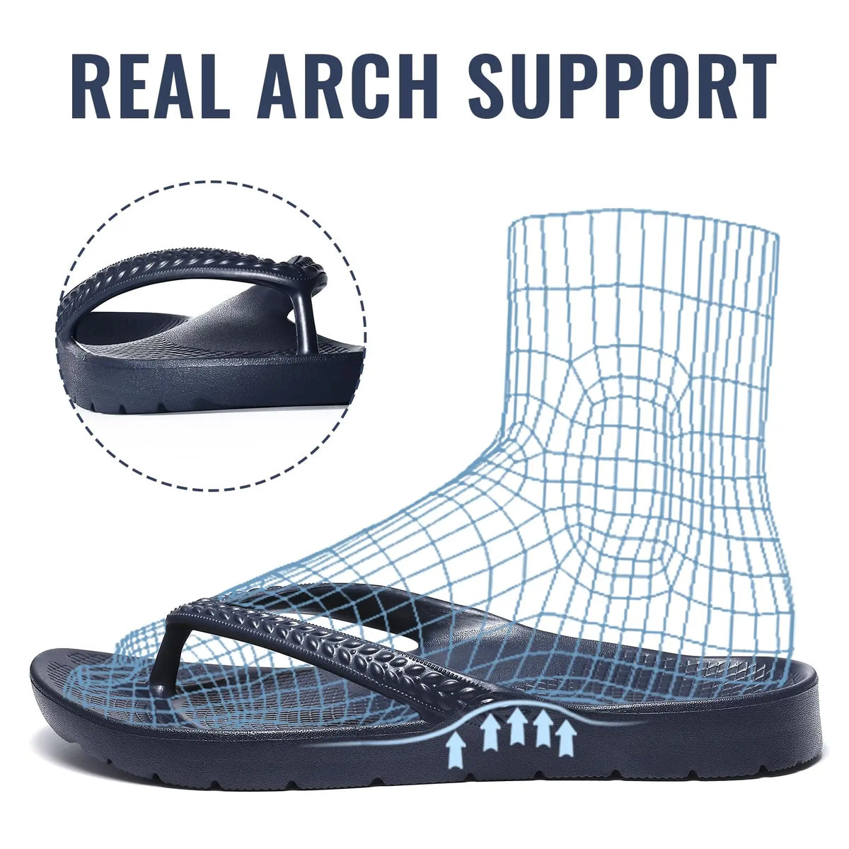 CRACOMIN New Women's Flip Flops Orthopedic Slippers With Arch Support Unisex House Sandals Summer Outdoor Non-slip Beach Slides Pi-Mart