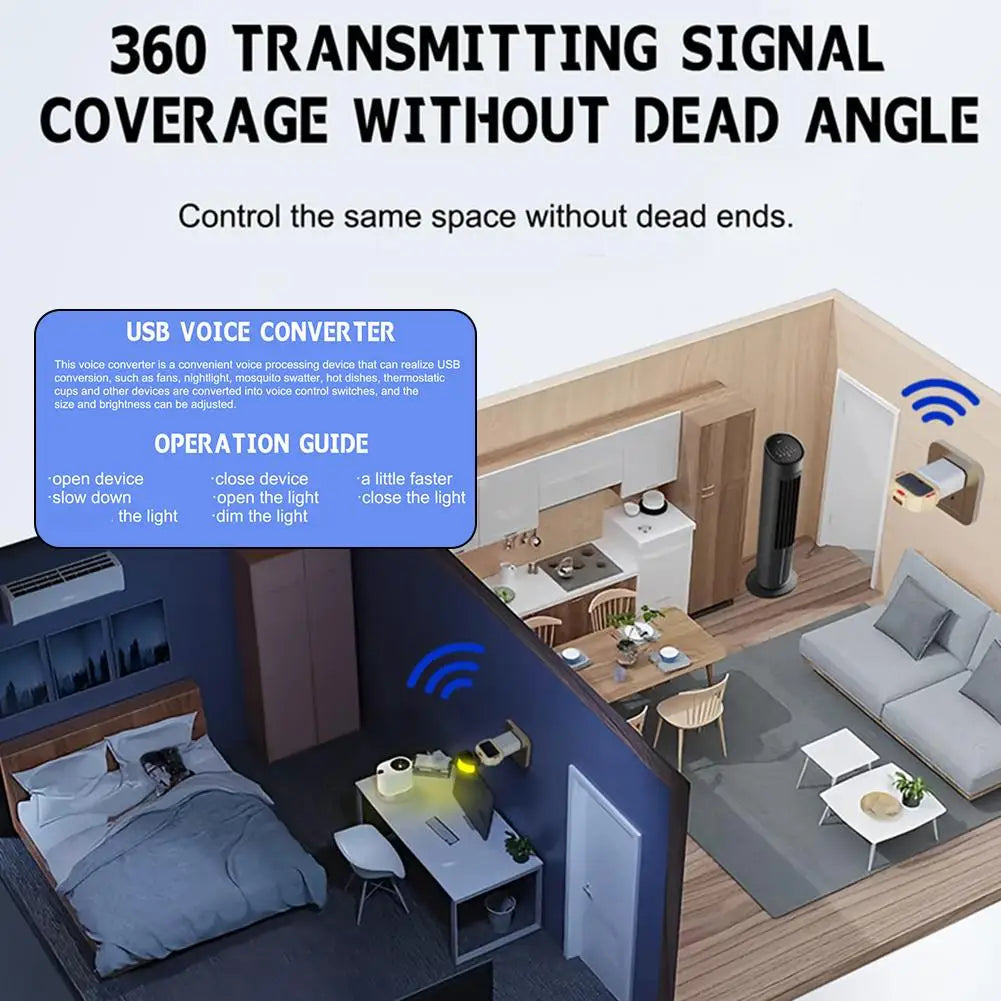 Voice Control Smart USB Socket Converter Lamp Protection Lights Switch Expansion Docking Station -English Voice Control Socket Pi-Mart