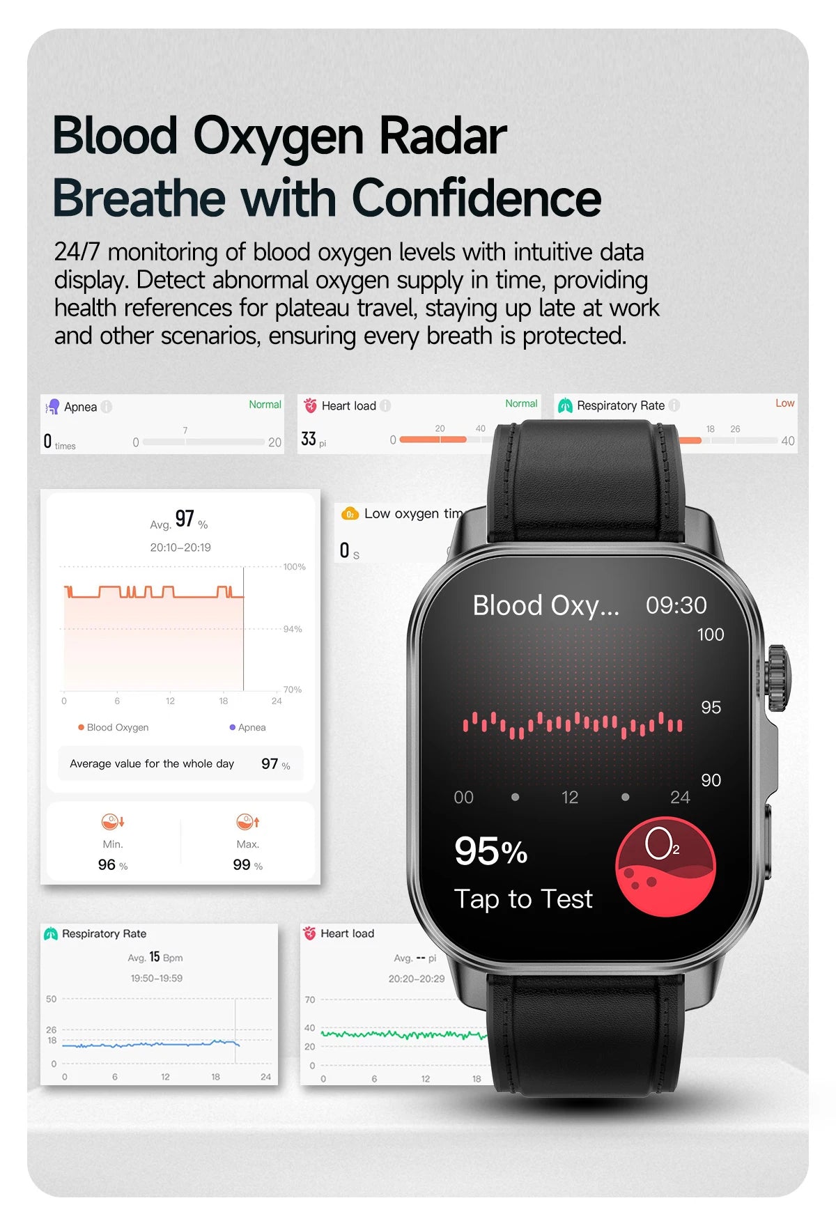 New Men Accurate Health Diagnosis ECG Smart Watch Blood Pressure Blood Oxygen Blood Fat Uric Acid Temp Bluetooth call Smartwatch Pi-Mart