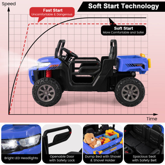 24V Ride On Kids Car with Dump Bed and Remote Control-Navy - Color: Navy LuxuryLifeWay Online Store