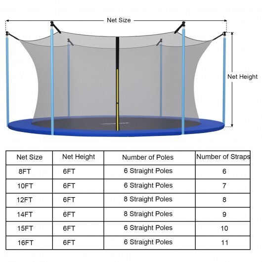 Replacement Weather-Resistant Trampoline Safety Enclosure Net-8 ft LuxuryLifeWay Online Store
