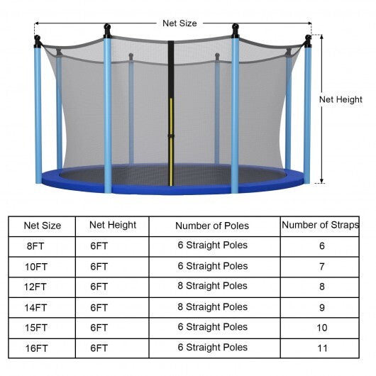 Replacement Weather-Resistant Trampoline Safety Enclosure Net-8 ft LuxuryLifeWay Online Store