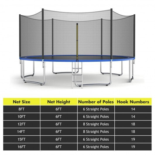 Trampoline Replacement Protection Enclosure Net with Zipper-12 ft - Color: Black - Size: 12 ft LuxuryLifeWay Online Store