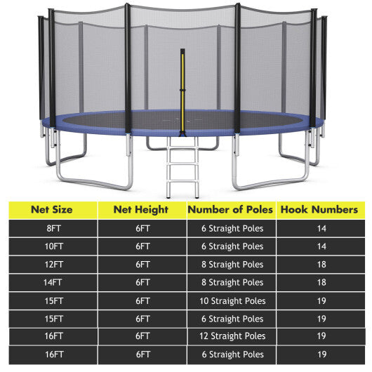 15/16 Feet Trampoline Replacement Safety Net-15 ft