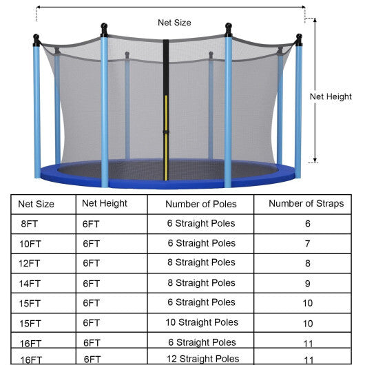 15/16 Feet Trampoline Replacement Safety Net with Adjustable Straps-16 ft LuxuryLifeWay Online Store