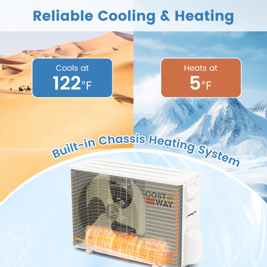 23000 BTU 208/230V Mini Split Heat Pump Heats at 5?F  Anti-Freeze Chassis Technology LuxuryLifeWay Online Store