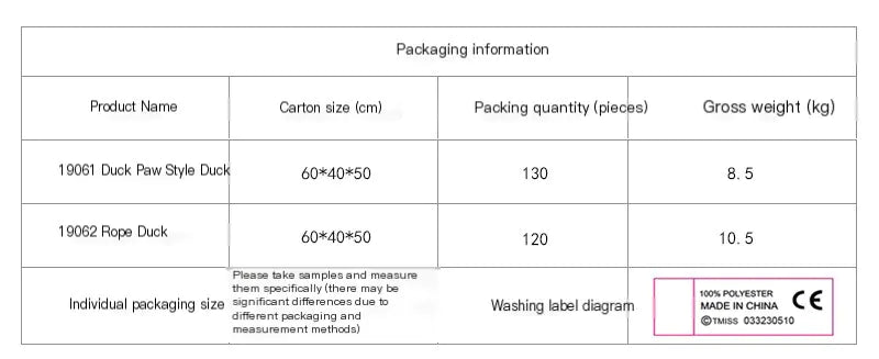 Quack Play Plush Dog Toy