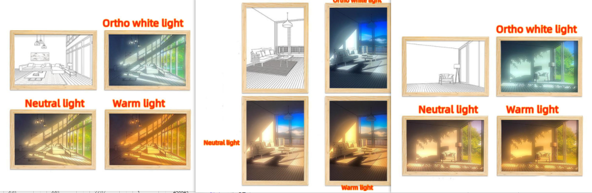 Illuminated Picture LED PearlNestDecor.com