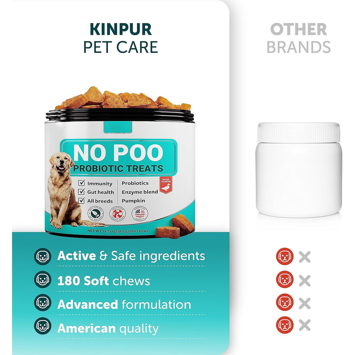 Pet Intestinal Probiotic Chewable Tablets Pets Fashion