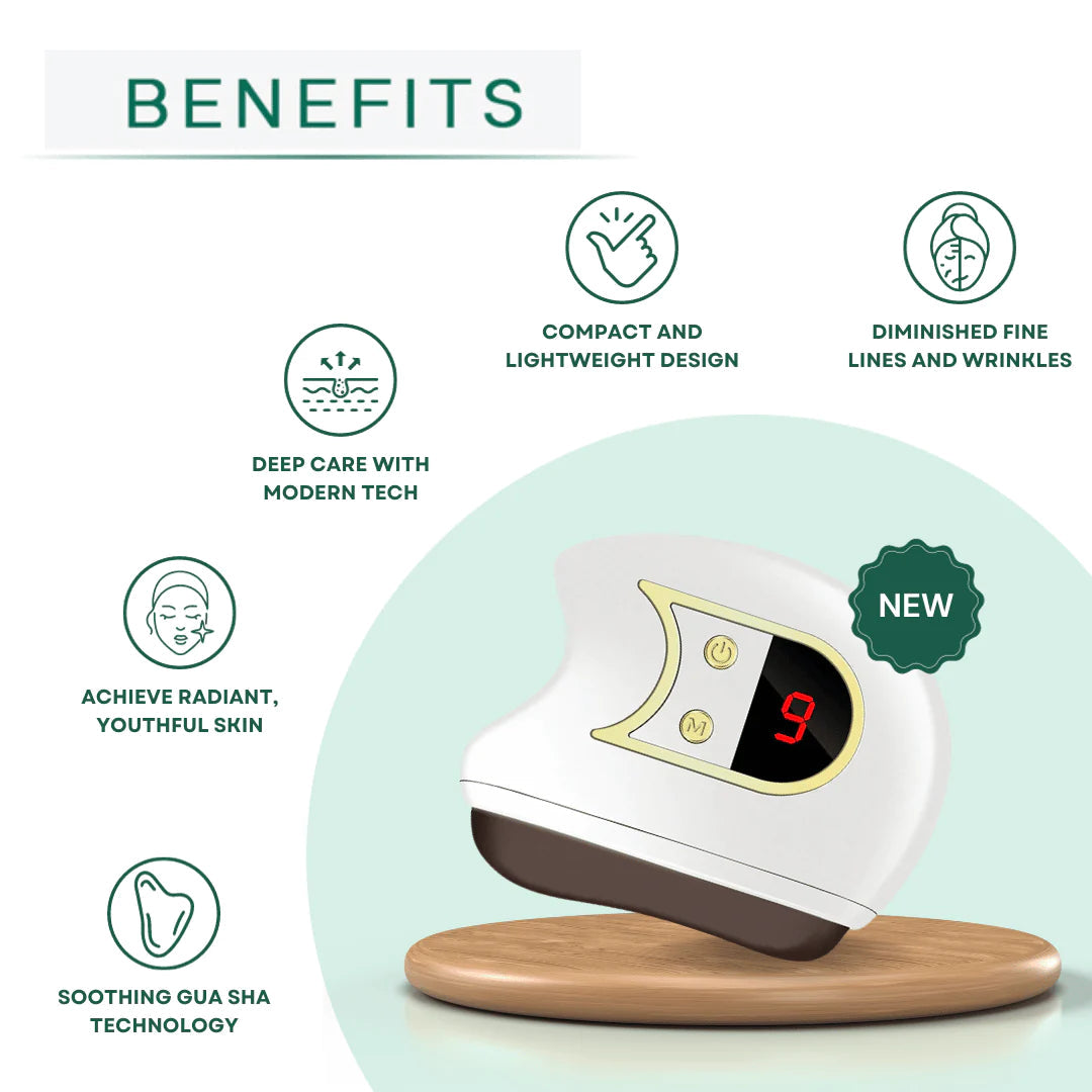 Lift, Sculpt & Glow Toolkit LuxuryLifeWay Online Store