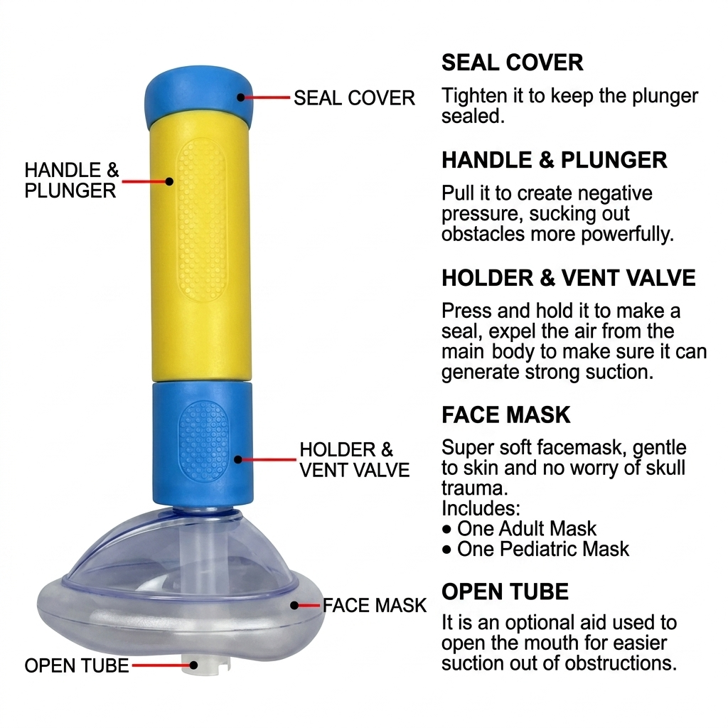 Choking Emergency Device Pi-Mart